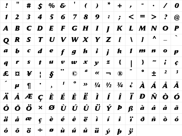 Jaeger Daily News Extra Bold Italic Character Map Jaeger Daily News Extra Bold Italic Character Map