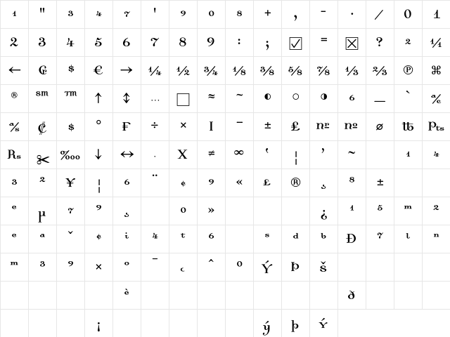 Dalliance Regular Character Map