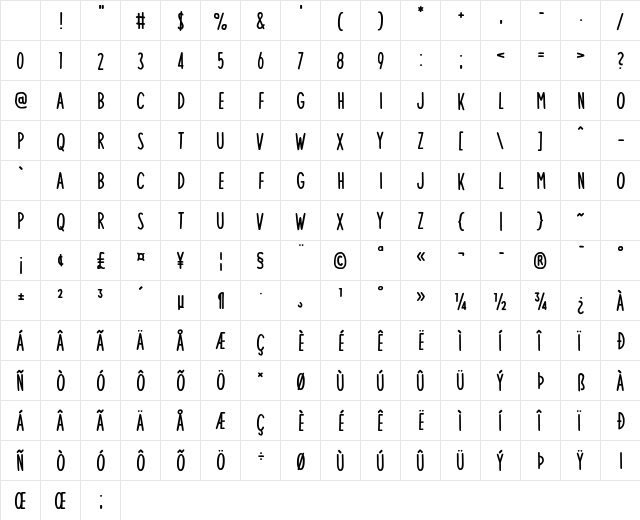 Dangerless Liaisons Regular Character Map Dangerless Liaisons Regular Character Map