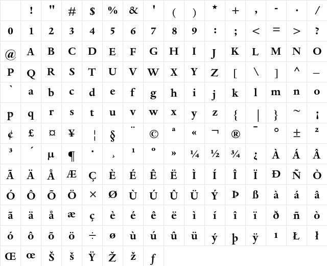 Dante MT Bold Character Map Dante MT Bold Character Map
