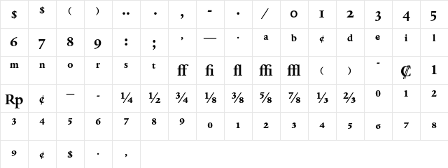 Dante MT Bold Expert Character Map