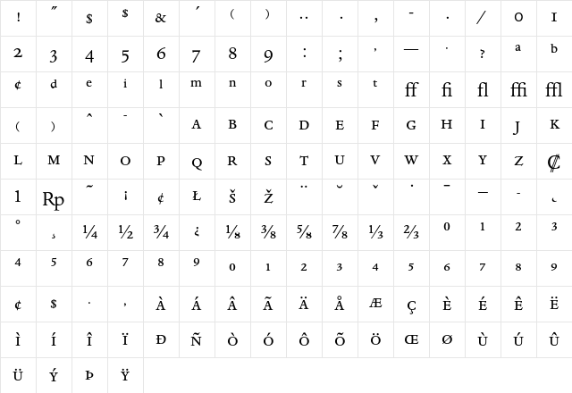 Dante MT Regular Expert Character Map