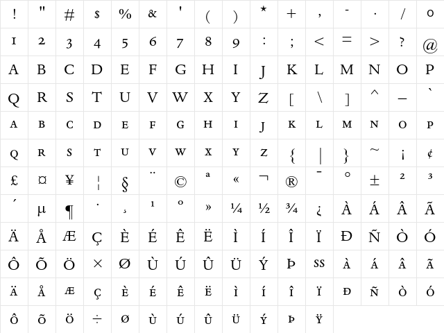 Dante MT Regular Small Caps &amp; Oldstyle Figures Character Map