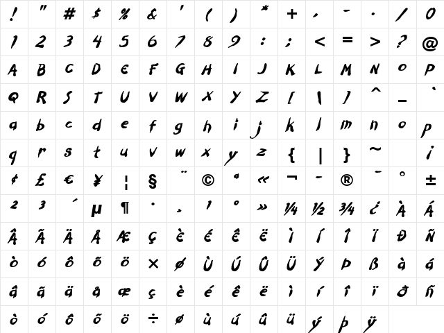 Dark Half BTN BoldOblique Character Map