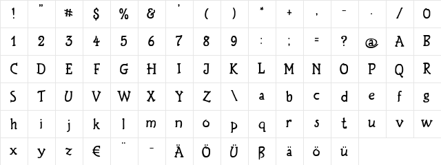 BirthdayGreetz Regular Character Map BirthdayGreetz Regular Character Map