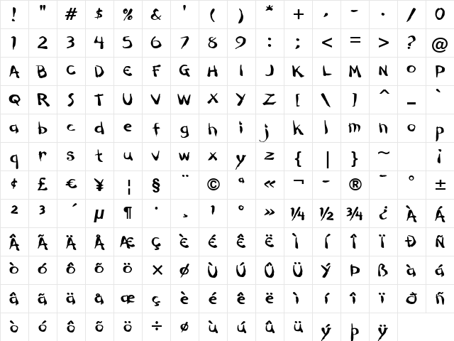 Dark Half BTN Ext Regular Character Map