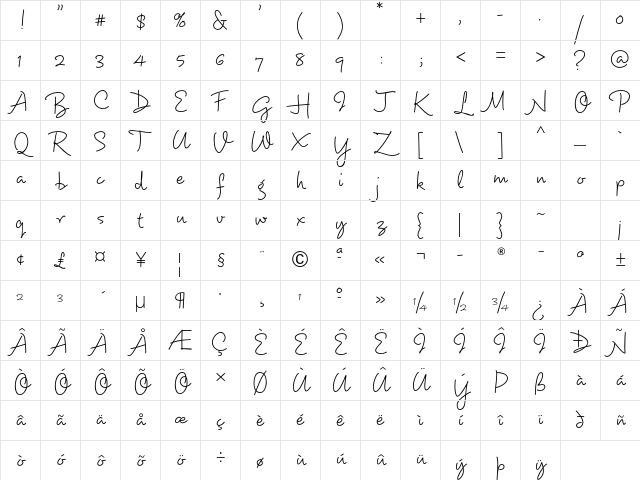 Dartangnon ITC Std Regular Character Map Dartangnon ITC Std Regular Character Map