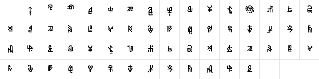 Da Rune Regular Character Map