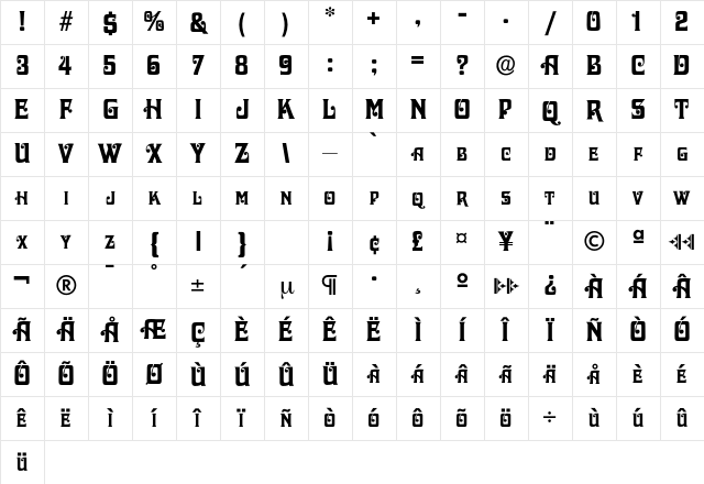 Davida Regular Character Map