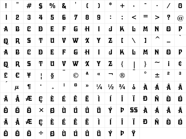 Davida Bold Character Map