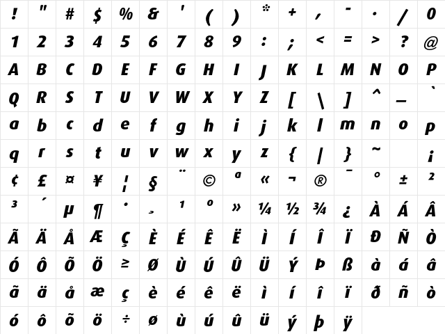 Dax ExtraBoldItalic Character Map