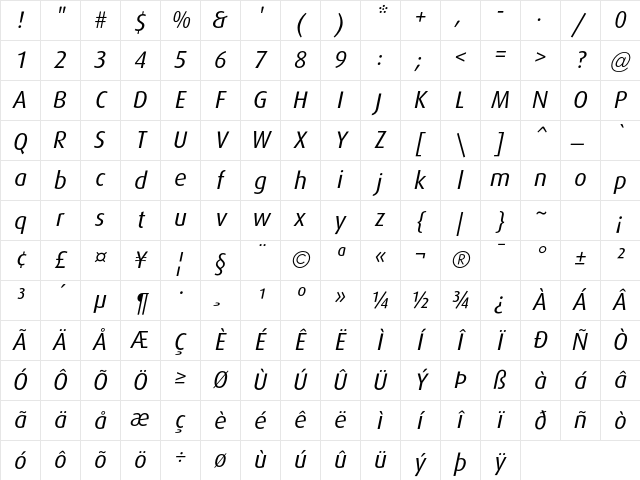 Dax Italic Character Map Dax Italic Character Map