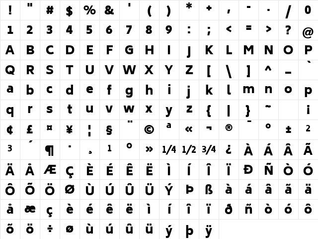 Biryani Black Character Map