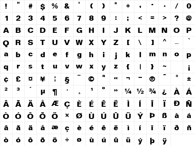 LayoutSSK Bold Character Map