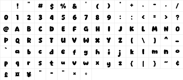 Dear Grandma Regular Character Map