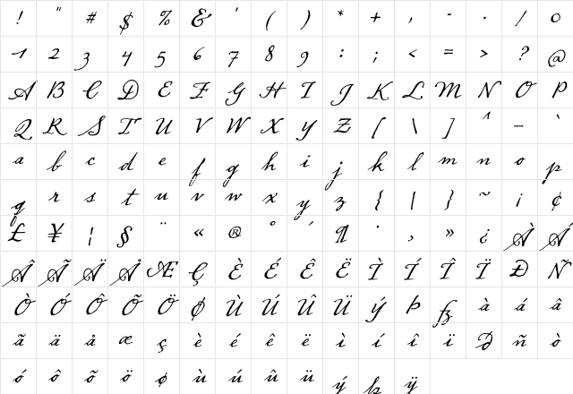 Dear Sarah Regular Character Map Dear Sarah Regular Character Map