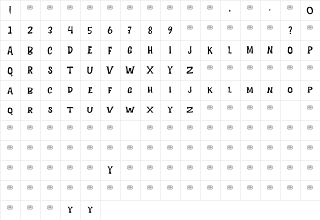 Death World Free Trial Regular Character Map