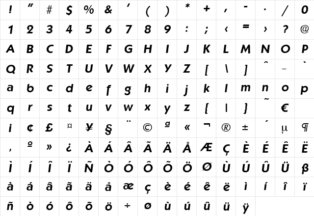 Koblenz-DemiBoldIta Regular Character Map