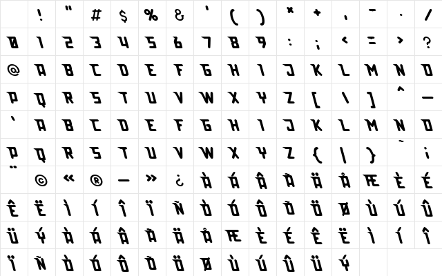 Lazerbeam surprise Regular Character Map Lazerbeam surprise Regular Character Map