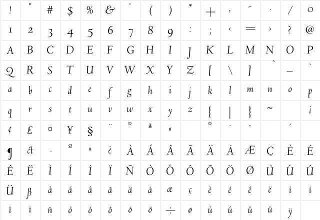 Deepdene H-Italic Character Map Deepdene H-Italic Character Map