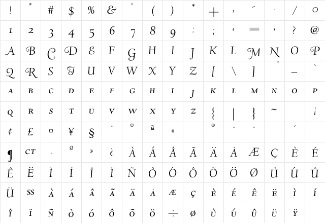 Deepdene HWAlt-SC-Ita Character Map Deepdene HWAlt-SC-Ita Character Map