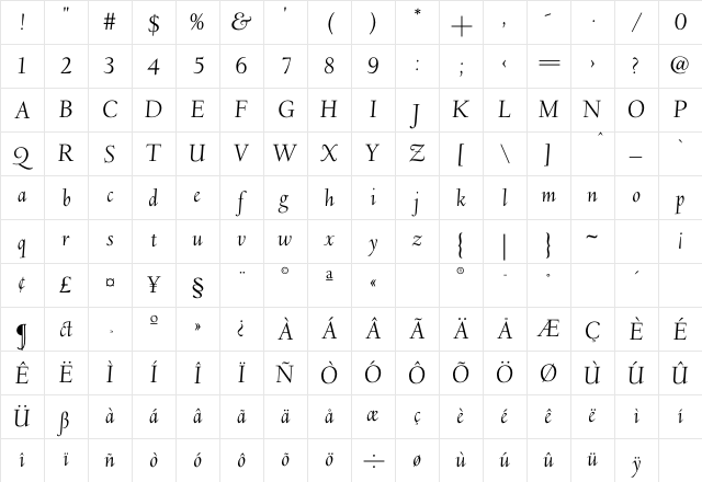 Deepdene L-Italic Character Map