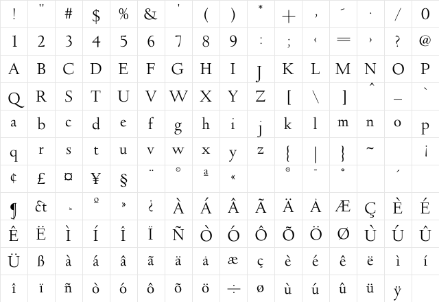 Deepdene L Character Map