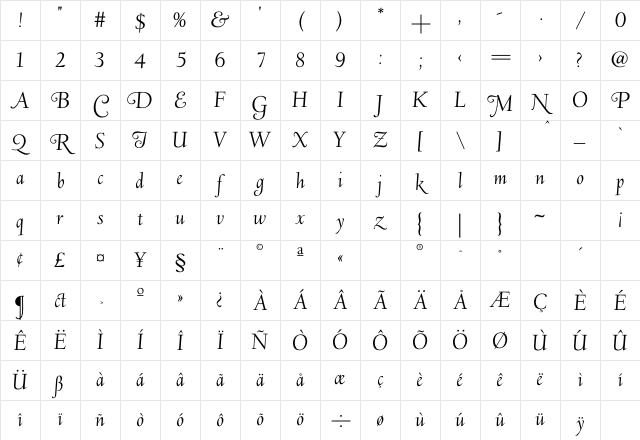 Deepdene LWAlt-Italic Character Map