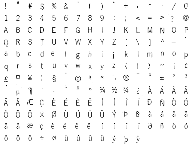 DeGenerate Regular Character Map