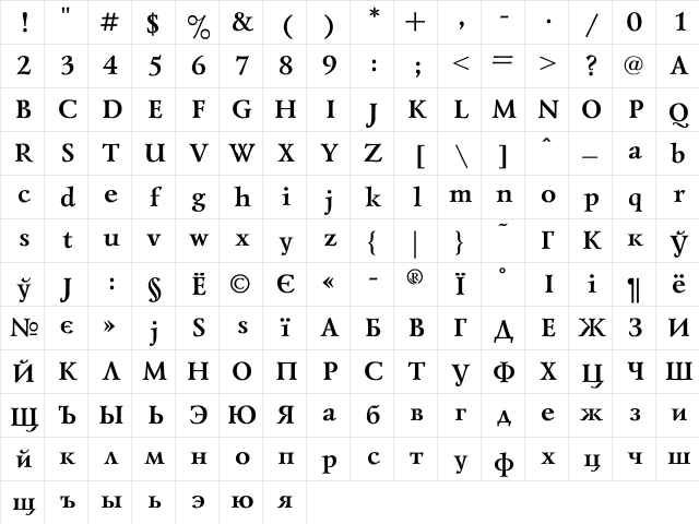 Lazurski Bold Character Map