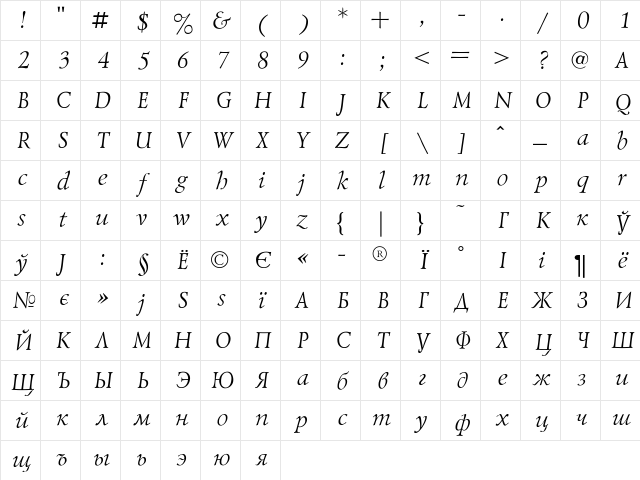 Lazurski Italic Character Map