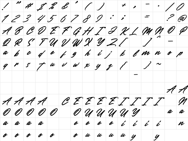 Delegante Champion Regular Character Map Delegante Champion Regular Character Map