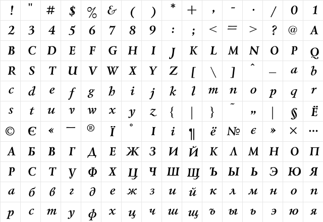 Lazurski Bold Italic Character Map