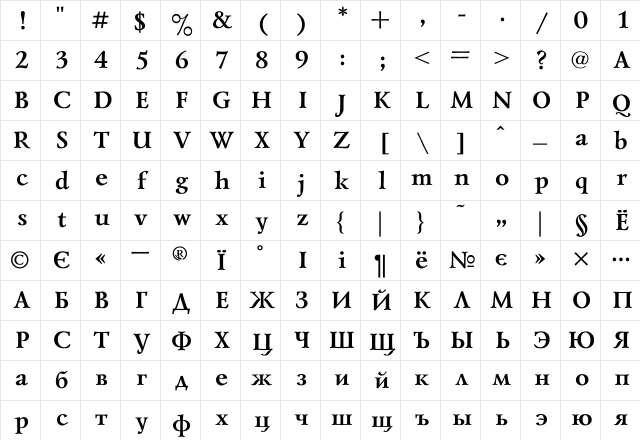 Lazurski Bold Character Map