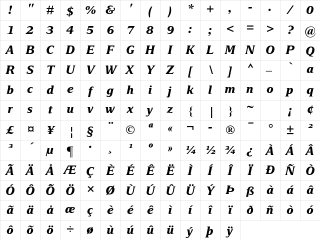 Delima MT Std Bold Italic Character Map