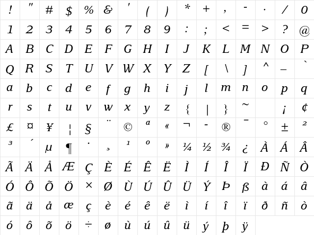 Delima MT Std Italic Character Map