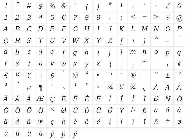 Delima MT Std Light Italic Character Map