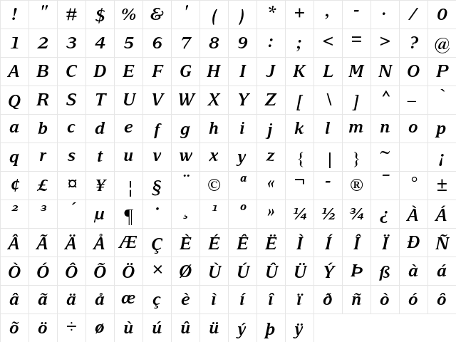 Delima MT Std Semibold It Character Map