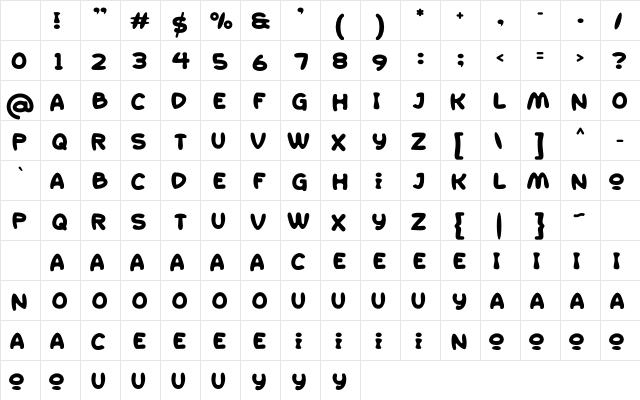 Delion Regular Character Map Delion Regular Character Map