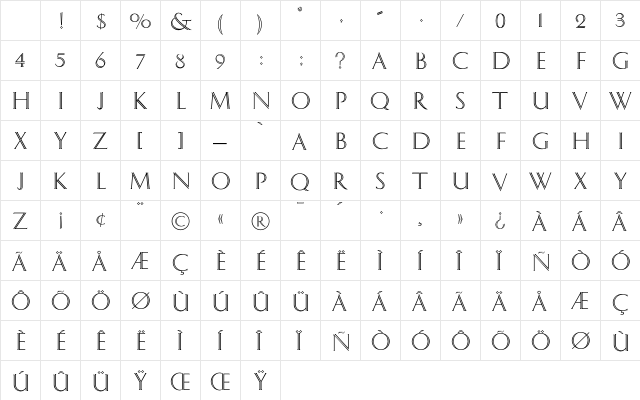 Delphian CG Regular Character Map Delphian CG Regular Character Map