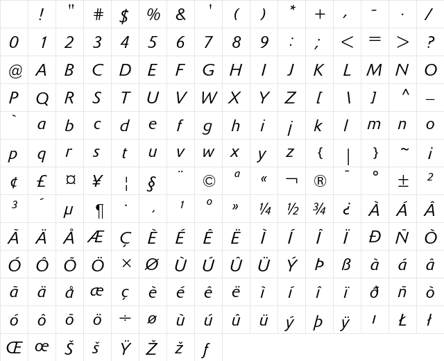 Delta Jaeger Light Italic Character Map Delta Jaeger Light Italic Character Map