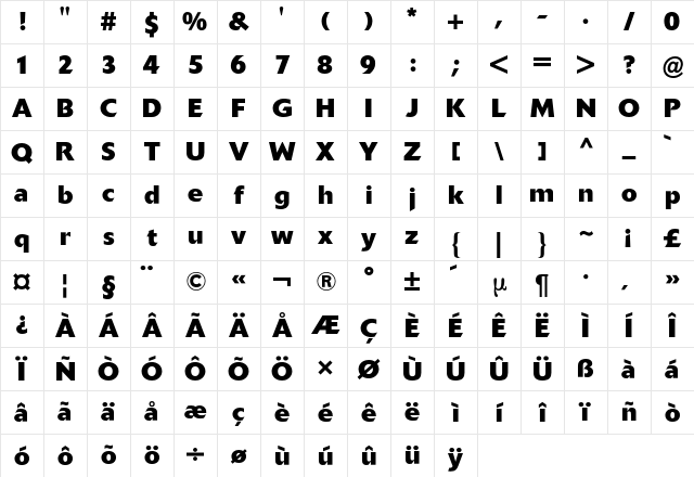 Delta BQ Regular Character Map