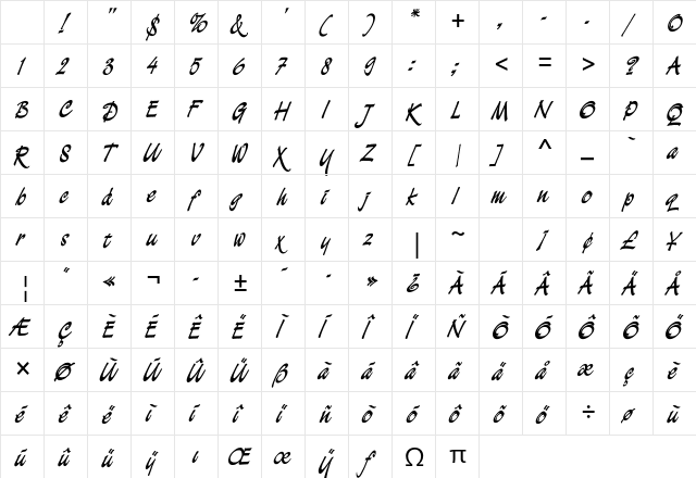 Demian Std Bold Character Map Demian Std Bold Character Map