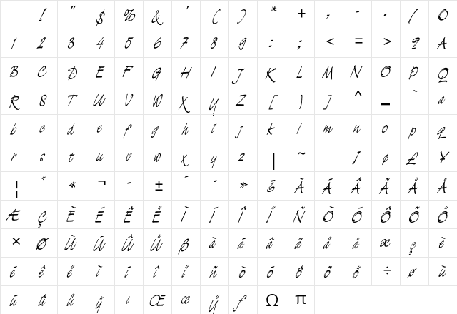Demian Std Regular Character Map Demian Std Regular Character Map