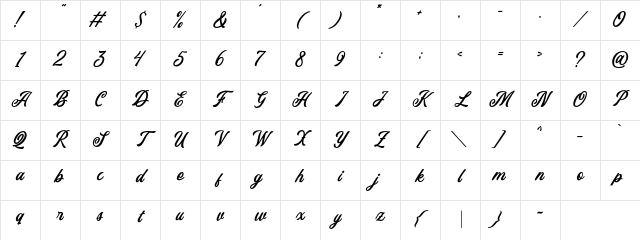 The Morydane Regular Character Map The Morydane Regular Character Map