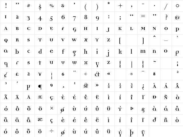 DemocraticaBold Regular Character Map DemocraticaBold Regular Character Map