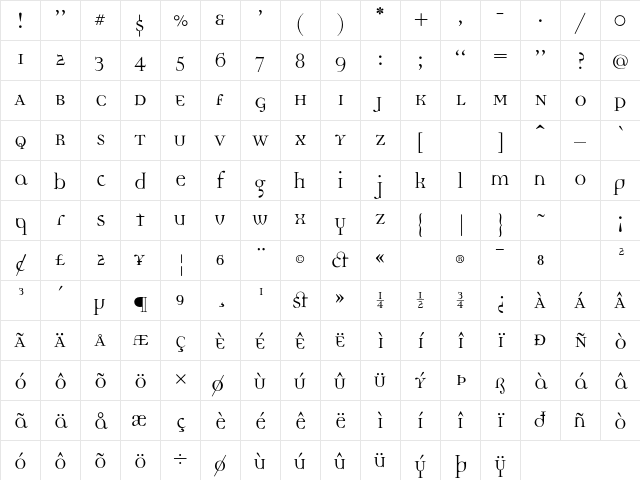 DemocraticaRegular Regular Character Map DemocraticaRegular Regular Character Map
