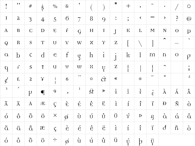 DemocraticaRegularOldstyle Regular Character Map