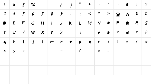 LazyBlock Medium Character Map