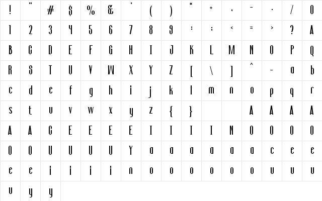 Bisson Regular Character Map Bisson Regular Character Map